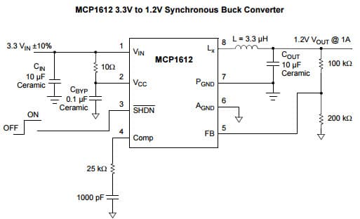 Typical Application for MCP1612 Single 1 A, 1.4 MHz Synchronous Buck Regulator