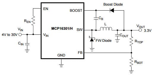 Typical Application at (4V to 30V VIN to 3.3V VOUT at 150 mA) Circuit for MCP16301 High Voltage Input Integrated Switch Step-Down Regulator