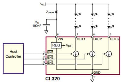 Typical Application for CL320, 3-Channel 20mA Linear LED Driver, Lowering CL320 Power Dissipation: Zener Diode