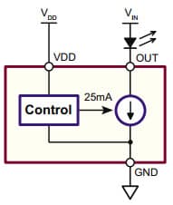 Typical Application for CL525 Linear Separate LED Supply Driver