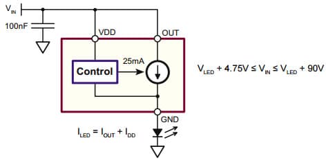 Typical Application for CL525 Linear Ground Referenced LED Driver