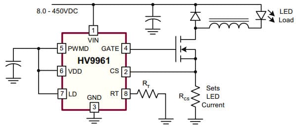 Typical Application for HV9961 LED Driver with Average-Mode Constant Current Control