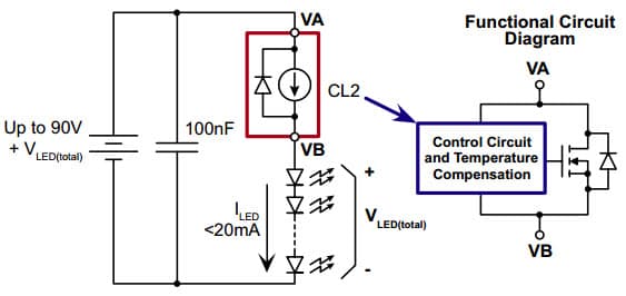 Typical Application for CL2 Simple 90V, 20mA Temperature Compensated Constant Current LED Driver