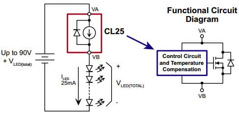 Typical Application for CL25 Simple 90V, 25mA, Temperature Compensated, Constant Current, LED Driver