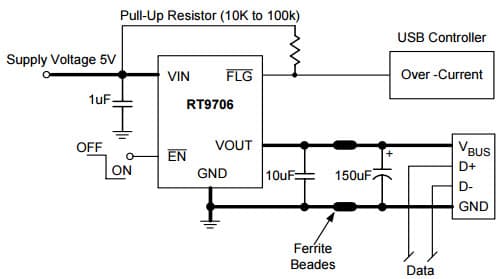 Typical Application for RT9706 High-Side Power Switch for USB Application