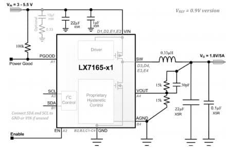 Typical (5V to 1.8V at 5A) Schematic with or without I2C implemented for LX7165 Constant Frequency Hysteretic Synchronous Buck Regulator