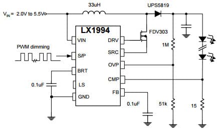 Typical Application for LX1994 LED Driver with PWM Dimming applied to S/P Input