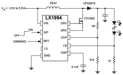 Typical Application for LX1994 LED Driver with DC Dimming applied to BRT Input