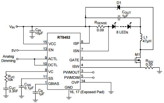 Typical Application Analog Dimming in Buck Configuration for RT8452 High Voltage High Current LED Driver Controller for Buck-Boost or Buck-Boost Topology