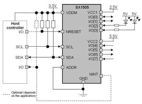 Typical Application for SX1504 4/8/16 Channel GPIO with NINT and NRESET