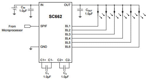 Typical Application for SC662 Backlight Driver for 6 LEDs with SemPulse Interface