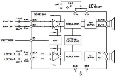 Typical Stereo Differential Input Configuration Circuit for SSM2304 2W Filterless Class-D Stereo Audio Amplifier