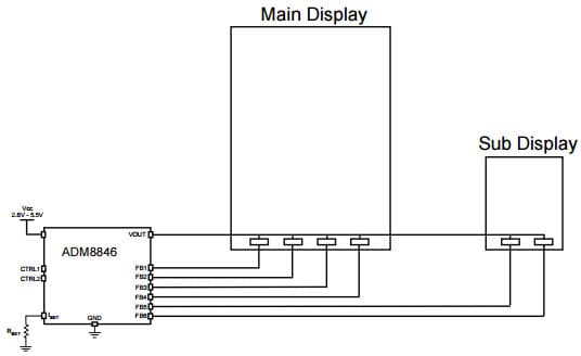 Typical Application Diagram for ADM8846ACPZ-REEL7 Charge Pump Driver for LCD White LED Backlights