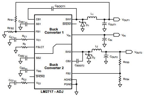 Typical Application Circuit for LM2717-ADJ Dual Step-Down DC/DC Converter