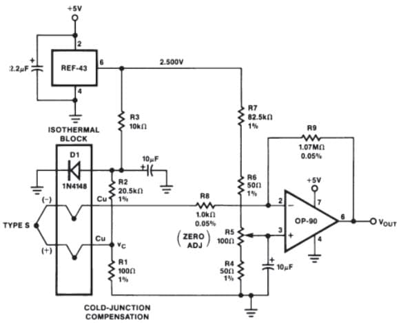 Typical Application for REF43 +2.5V Voltage Reference for Thermocouple Amplifier with Cold-Junction Compensation