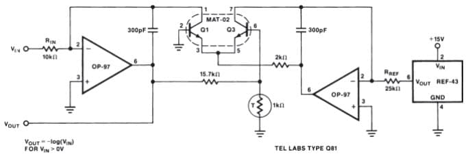 Typical Application for REF43 +2.5V Voltage Reference for Low Power Logarithmic Amplifier