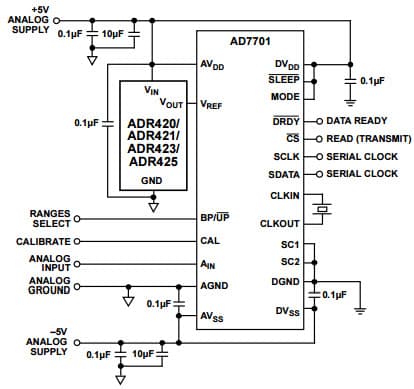 Typical Application for ADR421 Voltage Reference for 16-Bit ADC AD7701