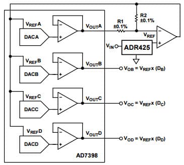 Typical Application for ADR421 Programmable DAC Reference