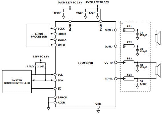 Typical Application for SSM2518 Digital Input Stereo, 2W, Class-D Audio Power Amplifier