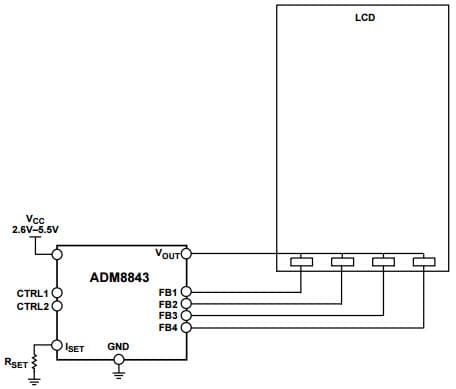 Driving Four White LEDs Typical Application for ADM8843 White LED Backlight Driver