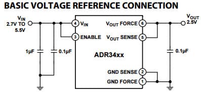 Typical Application for ADR3425 2.5-Vout Micro-power, High Accuracy Voltage Reference