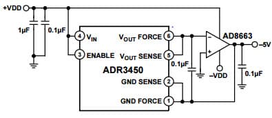 Typical Application for ADR3412 1.2-Vout Micro-power, High Accuracy Voltage Reference