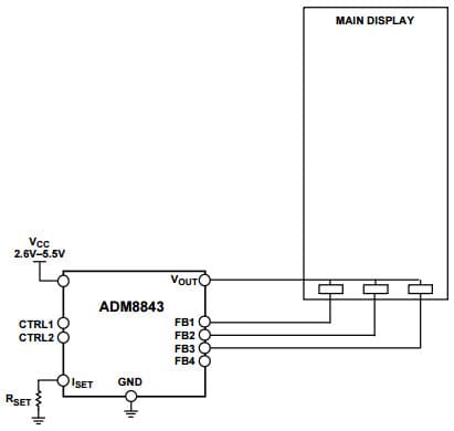 Driving Three White LEDs Typical Application for ADM8843 White LED Backlight Driver