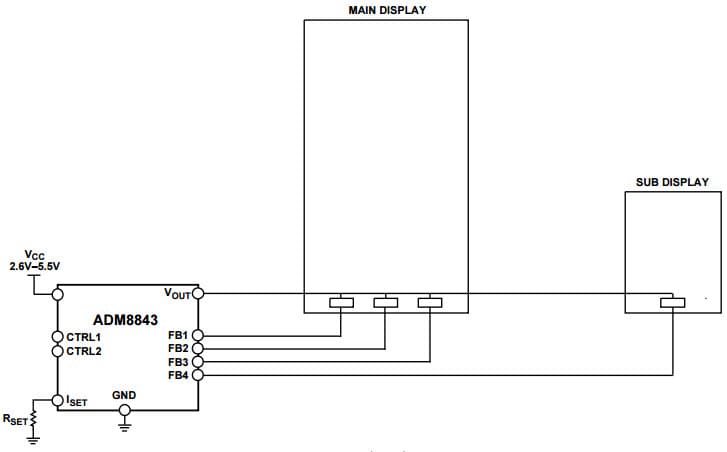 Typical Application for ADM8843 White LED Backlight Driver