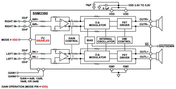 SSM2380 Typical Gain Select Mode Configuration (MODE Pin = VDD) Circuit for SSM2380 2X2 W, Filterless, Stereo, Class-D Audio Amplifier