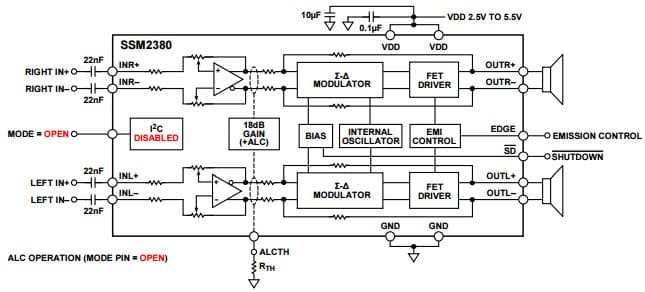 SSM2380 Typical ALC Mode Configuration (MODE Pin = Open (Floating)) Circuit for SSM2380 2X2 W, Filterless, Stereo, Class-D Audio Amplifier