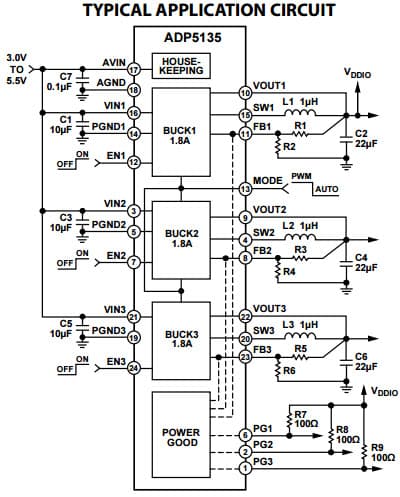 Typical Application Circuit for ADP5024 Triple 1800mA Buck Regulator with Precision Enables and Power-Good Outputs