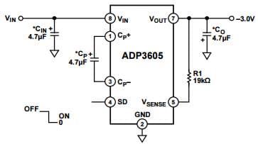 Typical Application for ADP3605 120 mA Switched Capacitor Voltage Inverter with Regulated Output