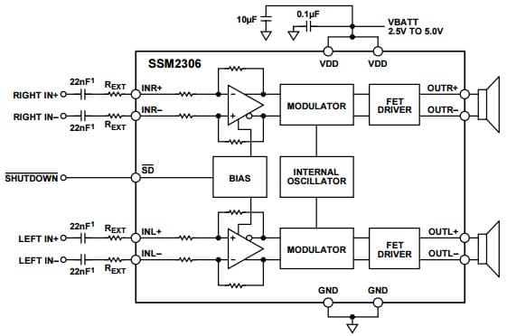 Typical Application Stereo Differential Input Configuration Circuit for SSM2306, 2W Filterless Class-D Stereo Audio Amplifier