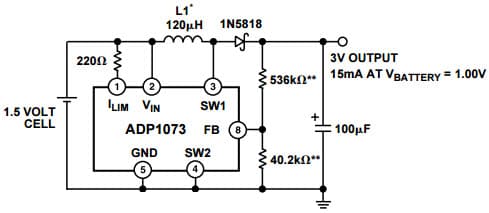 Typical Application for ADP1073, 1.5 to 3 V Step-Up DC-DC Converter