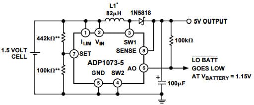 Typical Application for ADP1073, 1.5 to 5 V Step-Up Converter with Low Battery Detector