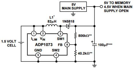 Typical Application for ADP1073 Micro-power DC-DC Converter for Memory Backup Supply