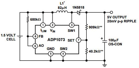 Typical Application for ADP1073, 1.5 to 5 V Low Noise Step-Up Converter