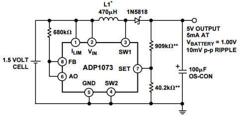 Typical Application for ADP1073, 1.5 to 5 V Very Low Noise Step-Up Converter