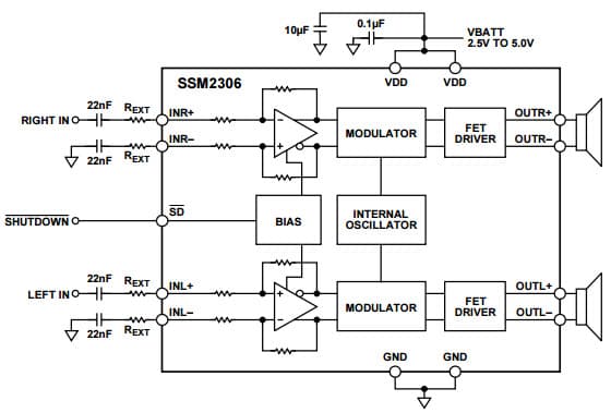 Typical Application Stereo Single-Ended Input Configuration Circuit for SSM2306, 2W Filterless Class-D Stereo Audio Amplifier