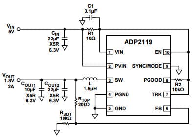 Typical Application for ADP2120 1.8V, 2A Step-Down Regulator with Enable PFM Mode