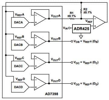 Typical Application for ADR421 Ultraprecision, Low Noise, 2.048 Vout XFET Voltage Reference as a Programmable DAC Reference