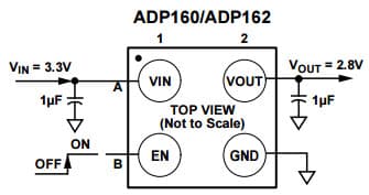 Typical Application Circuit with Fixed Output Voltage, 2.8V for ADP162 Ultra low Quiescent Current, 150mA CMOS Linear Regulator