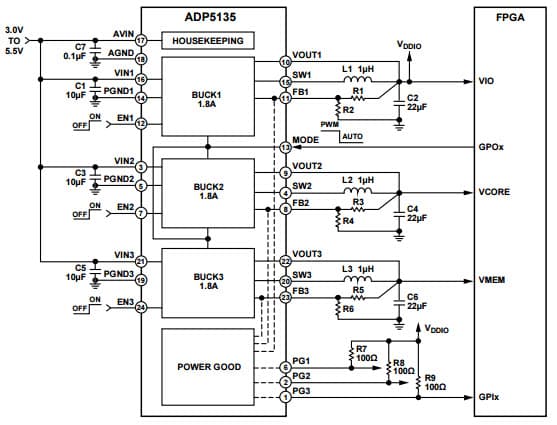 Typical Application Circuit for ADP5024 using a Processor System Power Management with PSM/PWM Control and Power Good