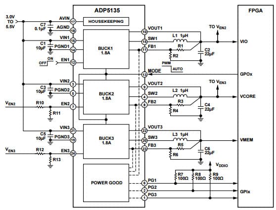 Typical Application Circuit for ADP5024 Buck Regulator with Adjustable Output Voltages with Precision Enable Pins