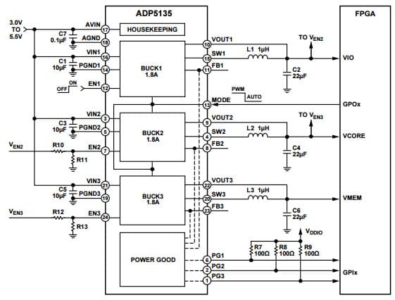 Typical Application Circuit for ADP5024 Buck Regulator with Fixed Output Voltages with Precision Enable Pins