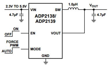 Typical Application for ADP2139 Compact, 800mA, 3 MHz, Step-Down DC to DC Converter