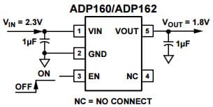 Typical Application Circuit with Fixed Output Voltage, 1.8V for ADP162 Ultra low Quiescent Current, 150mA CMOS Linear Regulator