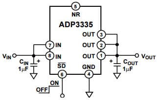 Typical Application for ADP3335ACPZ1.8RL7 High Accuracy, Ultra Low IQ, 500mA LDO