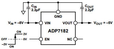 Typical Application with Fixed Output Voltage, VOUT = -5V for ADP7182 28V, 200mA, Low Noise Linear Regulator