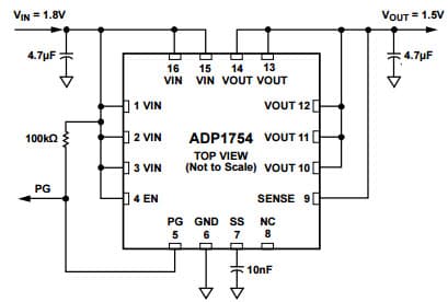 Typical Application Circuit with Fixed Output Voltage, 1.5V for ADP1754 1.2A, Low VIN, Low Dropout Linear Regulator